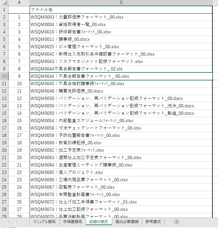 ISO 13485:QMS省令 対応マニュアルの販売 – WORKSHIFT